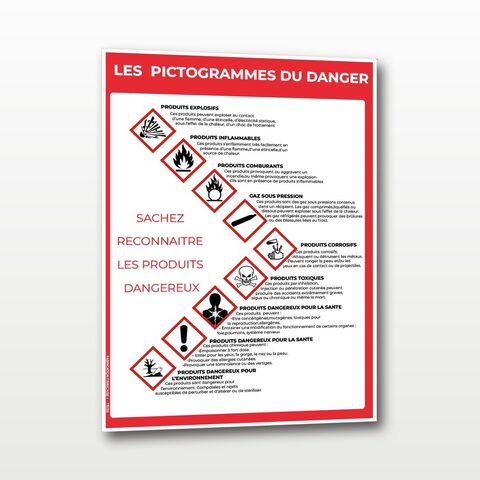 Les Pictogrammes de danger - A4