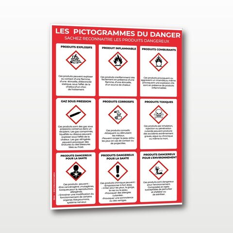 Les Pictogrammes de danger - modele 2 - A4