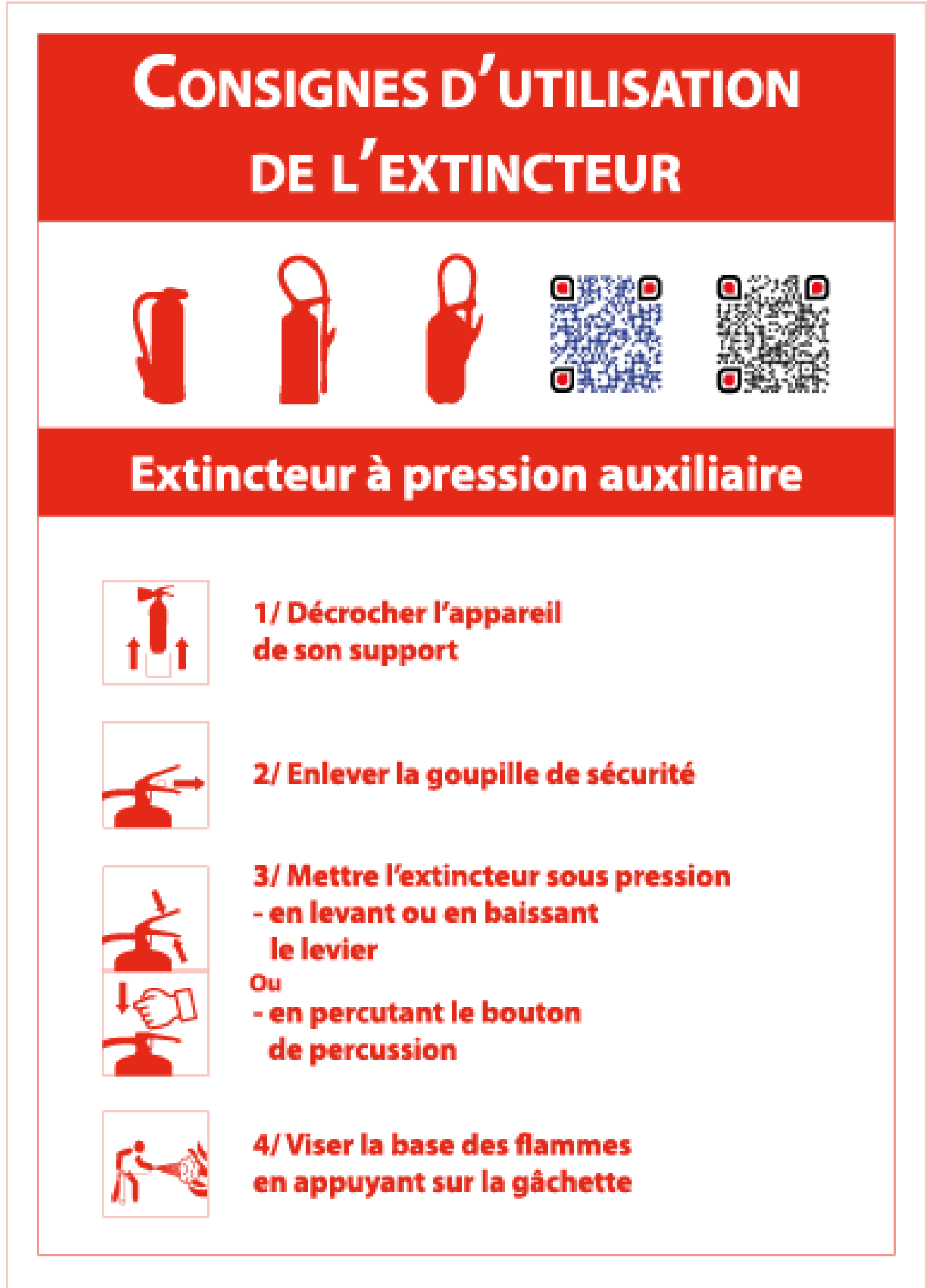 consignes d’utilisation de l’extincteur à pression auxiliaire – panneau de signalisation 15 x 20 cm